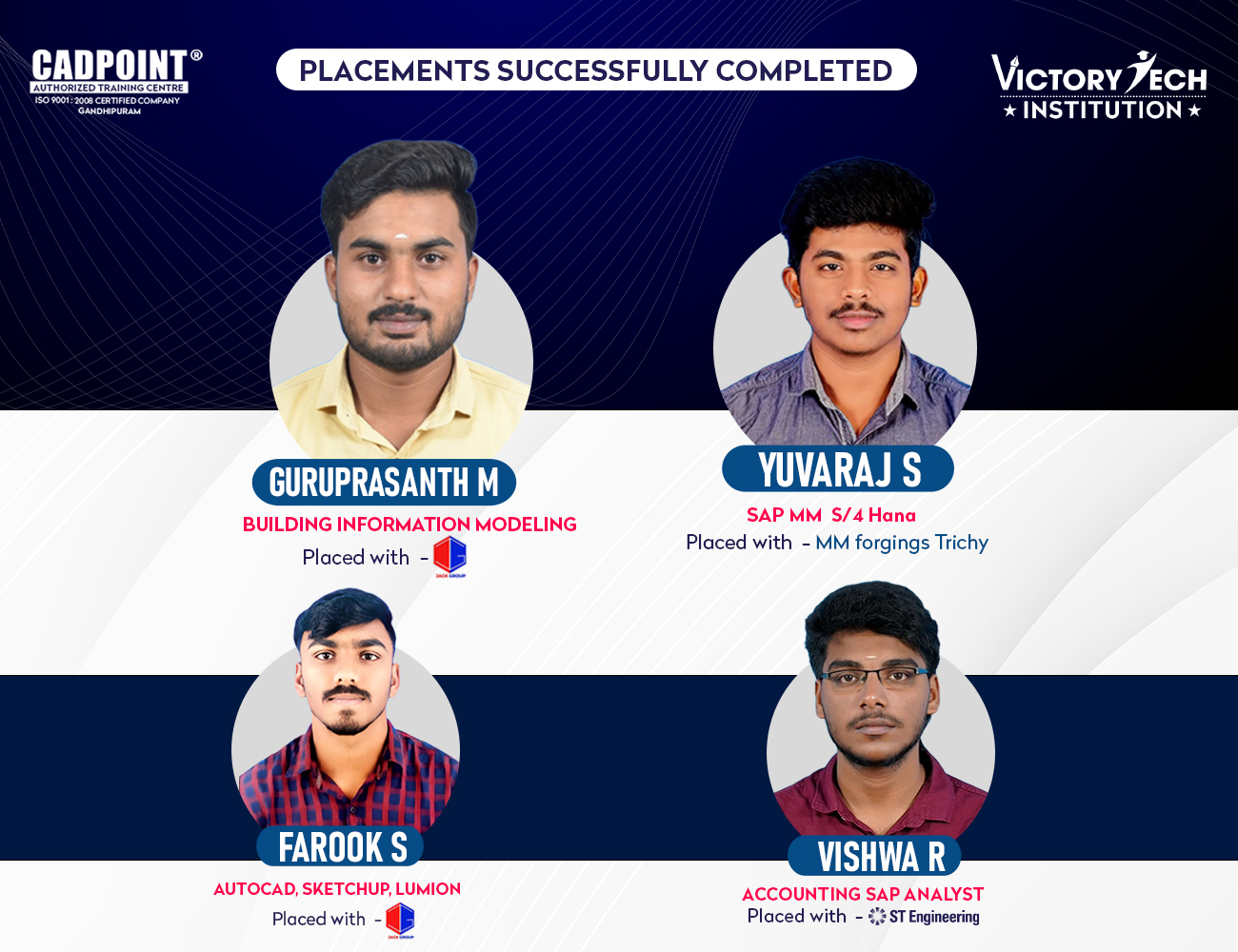 best software training institute